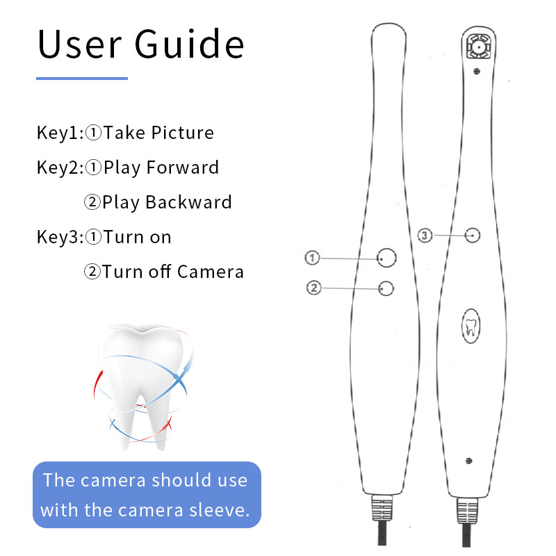 JUMTOP Kamera Intraoral Gigi K - Lighting Visual ulasan dan harga