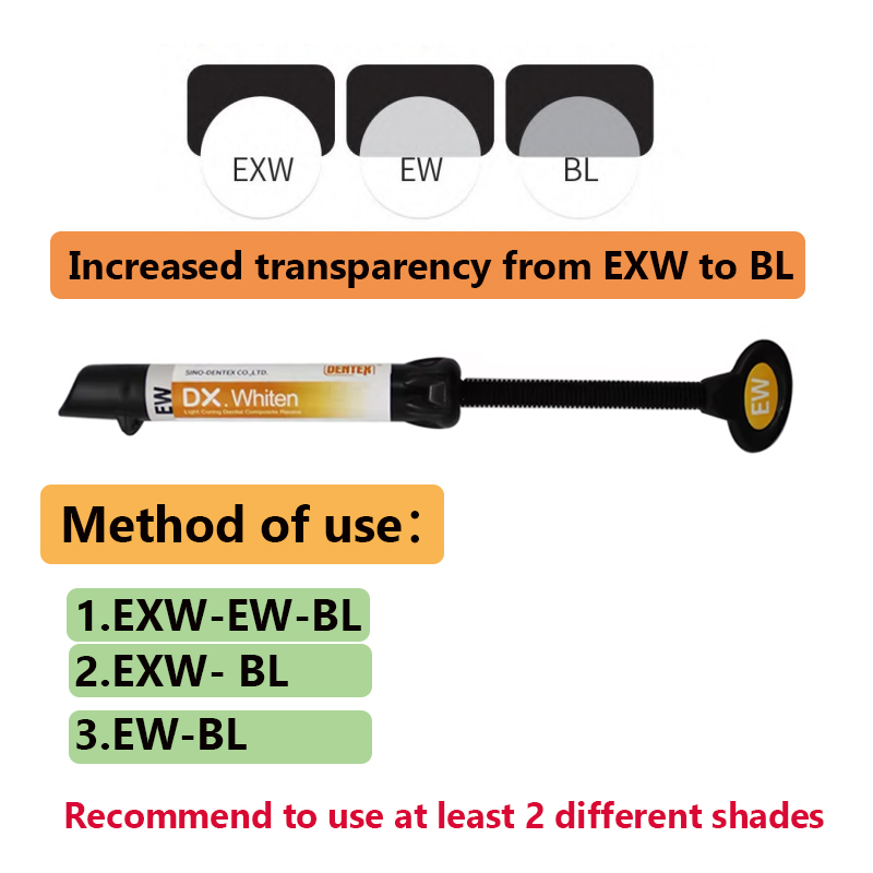 Resin Komposit Gigi Enamel Lig - Lighting Jockey ulasan dan harga
