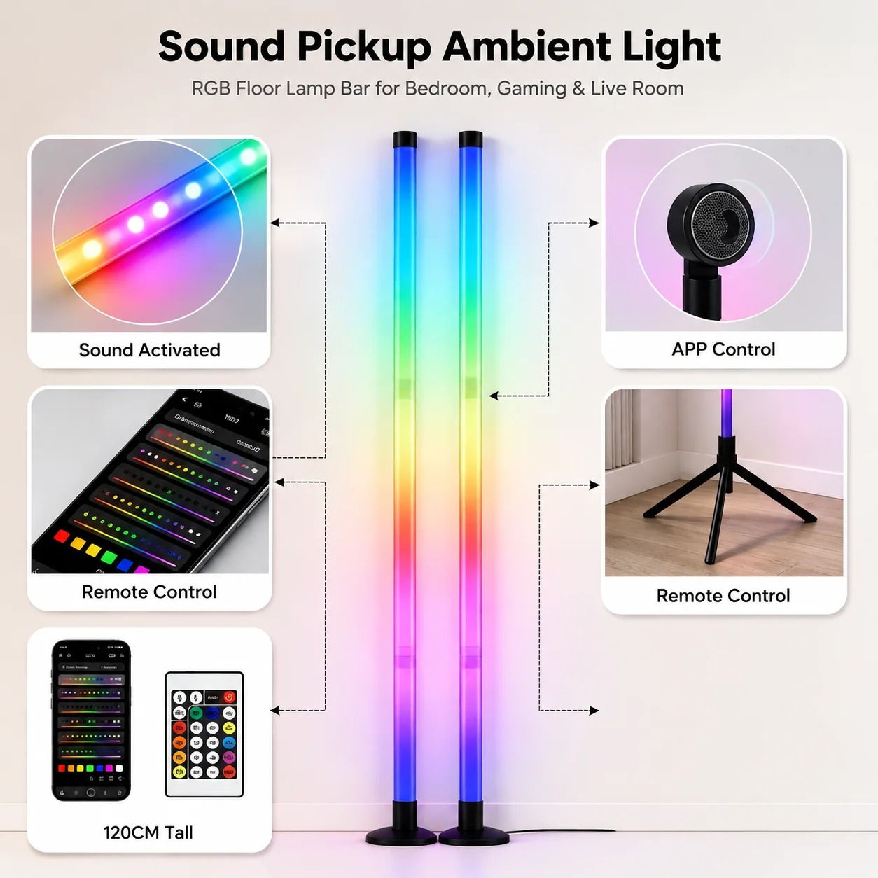 2 Paket Lampu Lantai Sudut LED - Lighting Decoration In Bedroom ulasan dan harga