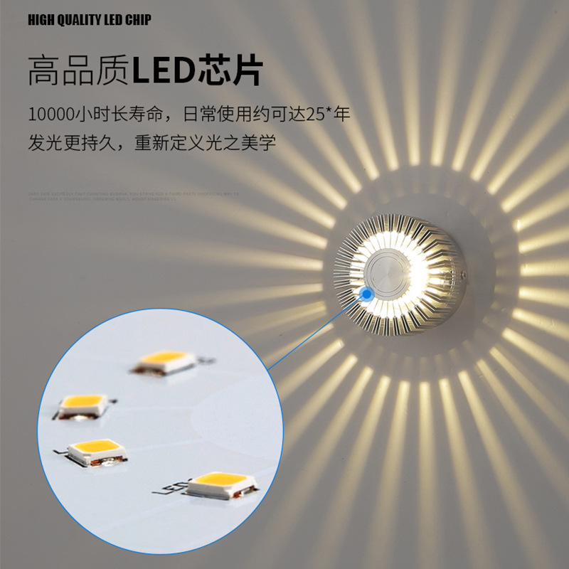 Lampu Dinding Lorong LED Kreat - Decor Lighting Discount ulasan dan harga