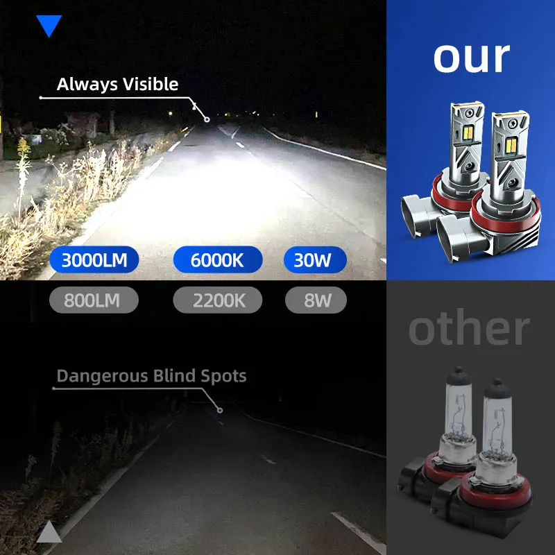 2x lampu kabut depan LED mobil - Colour Changing Bulb ulasan dan harga