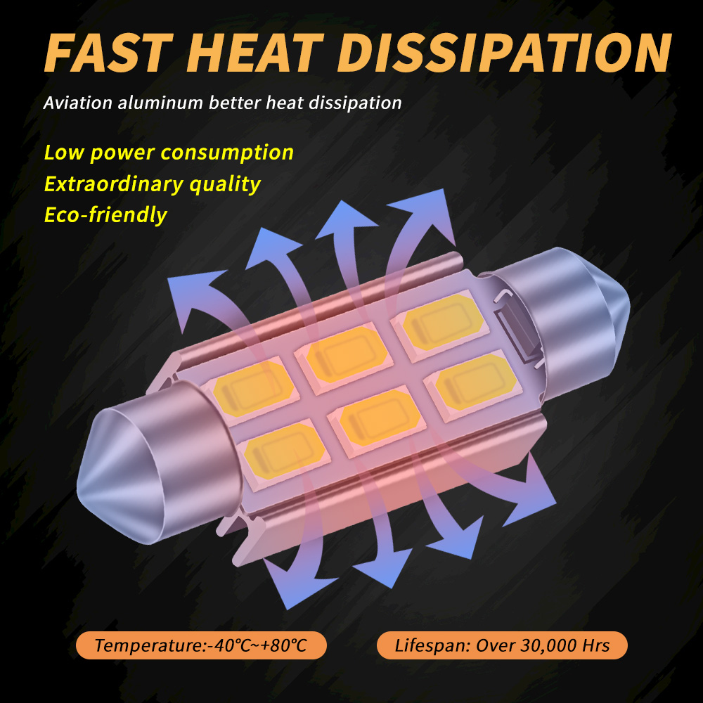 4 buah C5W Led Festoon-31mm mo - Colour Changing Bulb ulasan dan harga