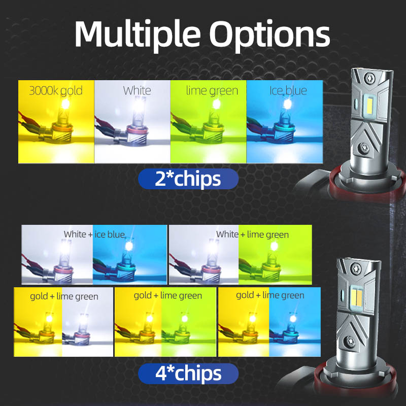 2 Buah Bohlam Lampu Kabut Depa - Colour Changing Bulb ulasan dan harga