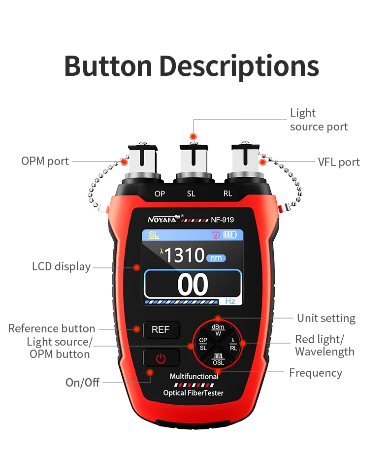 Noyafa NF-919 Pengukur Daya Op - Lighting Visual ulasan dan harga