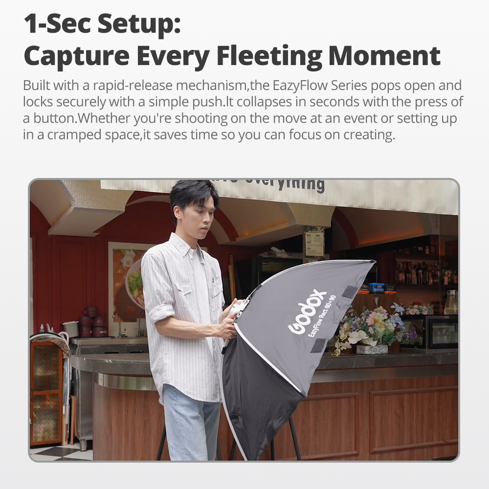 Godox EazyFlow seri Softbox Li - Lighting Gallery ulasan dan harga